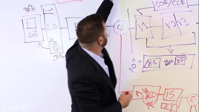 [Image: G-PFrank-Kern-Client-Acquisition-System.jpg]