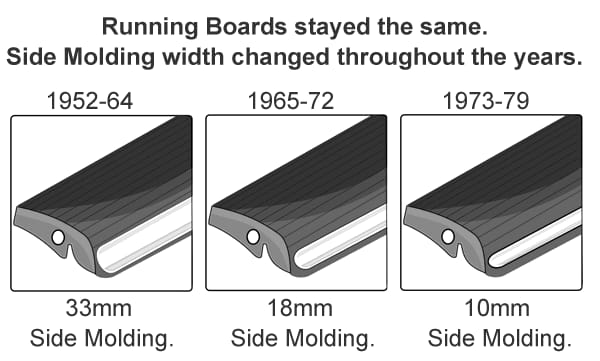 runing-board-molding.gif