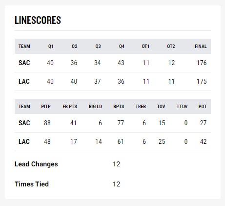25-2-2023-21645-www-nba-com