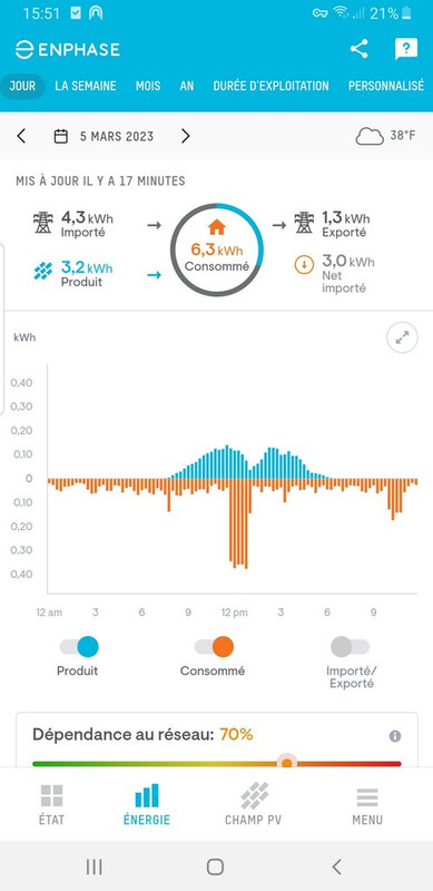 Screenshot_20230307-155154_Enlighten[1]