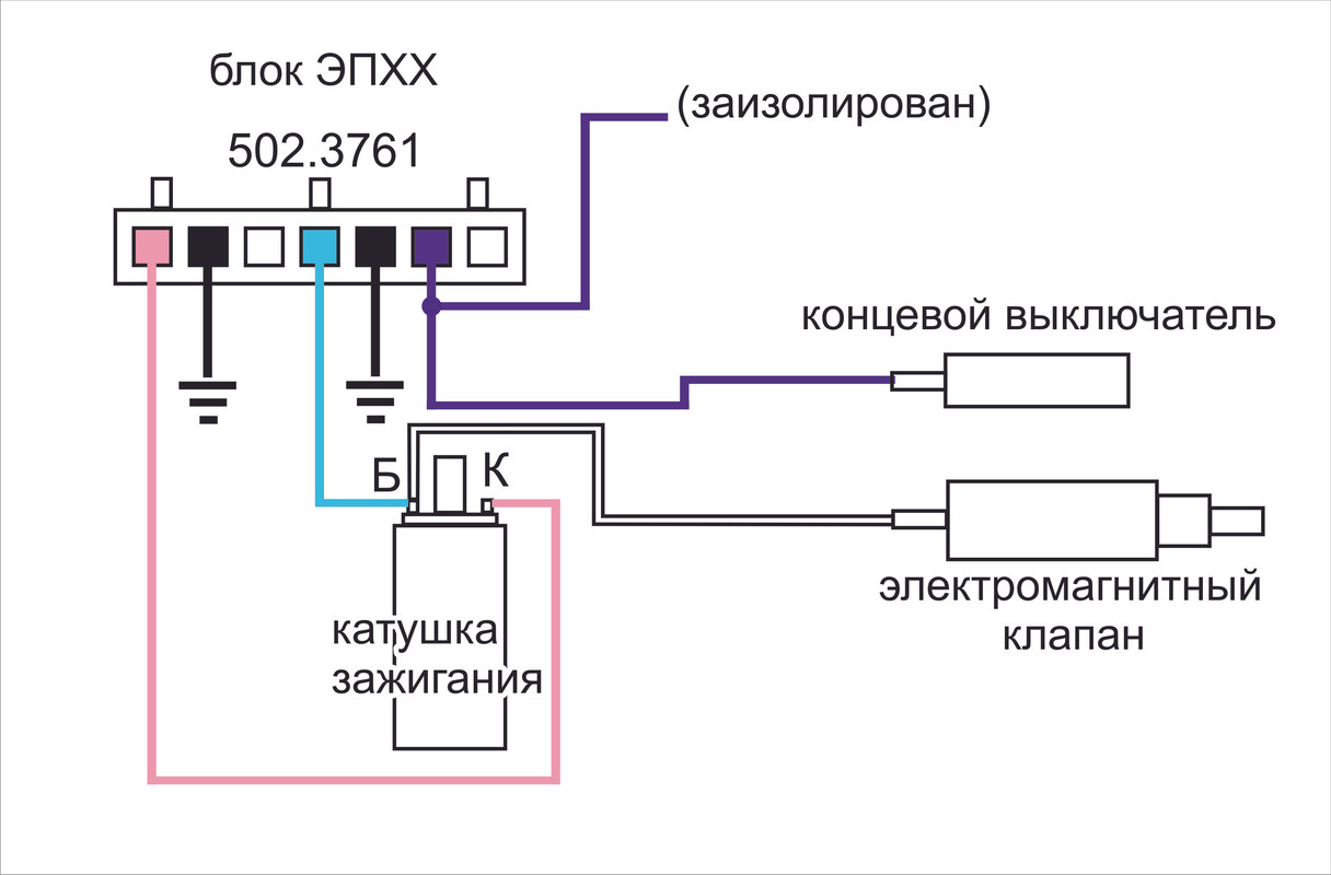 1. ЭПХХ Солекс