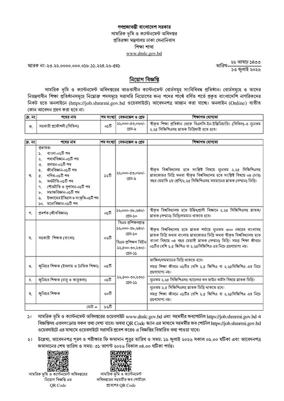 DMLC-Job-Circular-2026-PDF-1