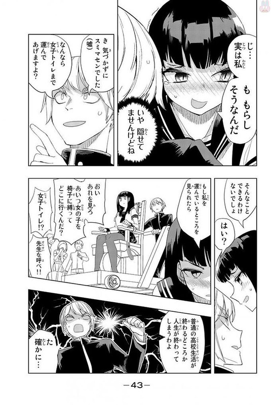 Houkago no Goumon ShoujoVol1-8