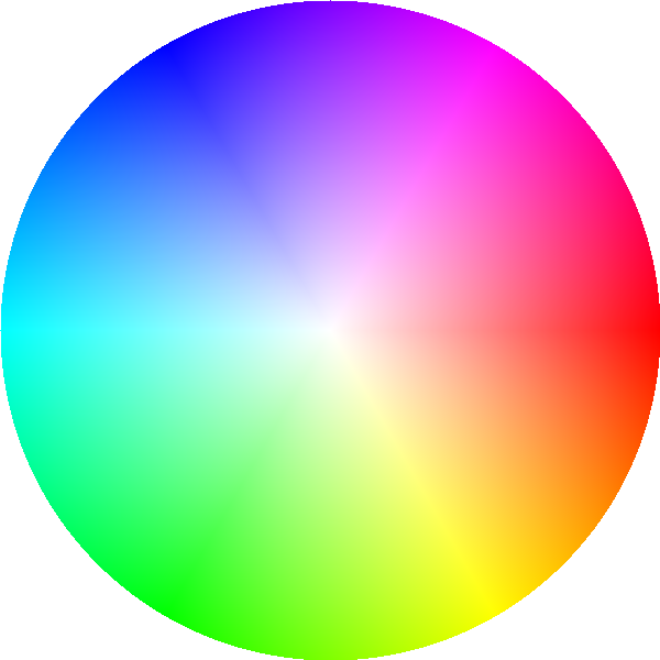 Color-Wheel-Default.png