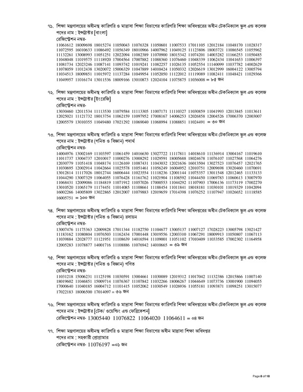 41st-BCS-Non-cadre-Result-2023-PDF-08