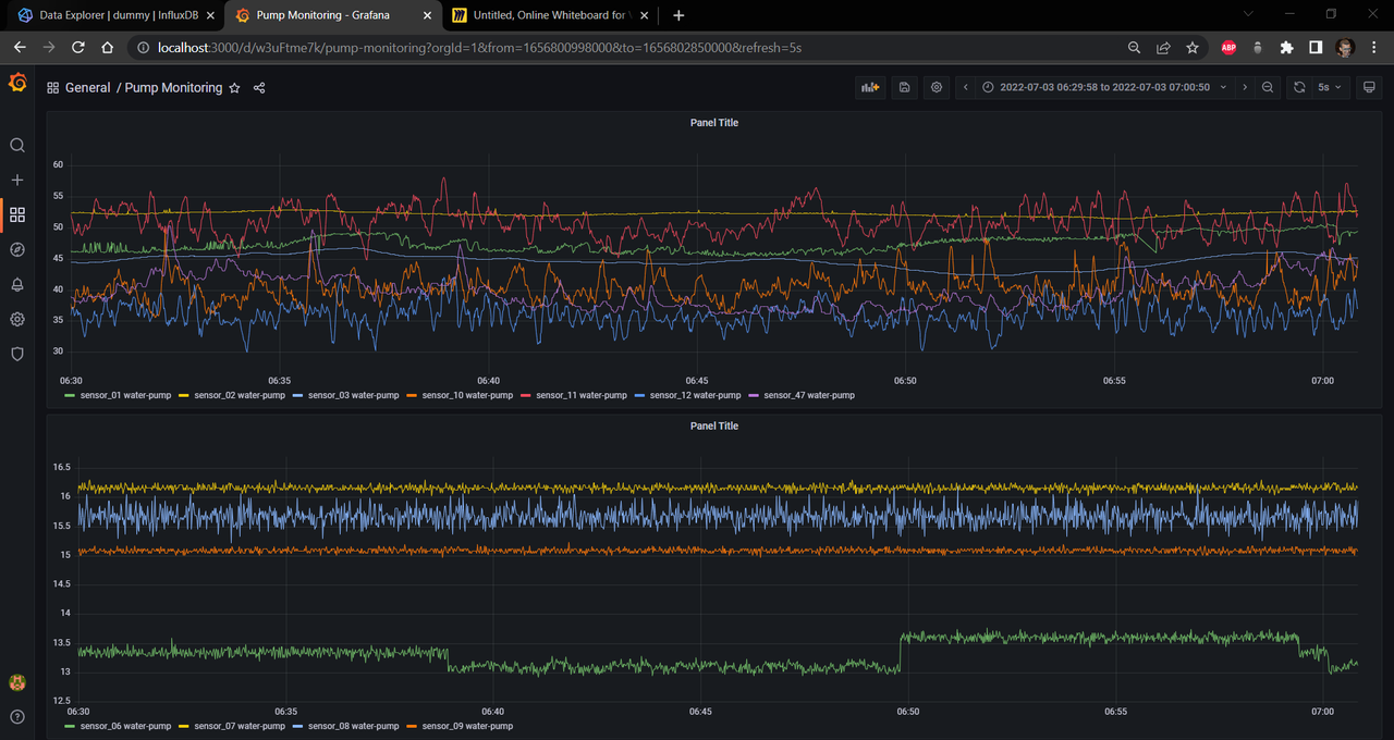 Grafana-Dashboard-Screenshot.png
