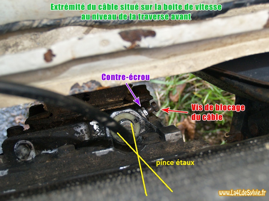 ecrou-cable-tachymetre-boite-de-vitesse