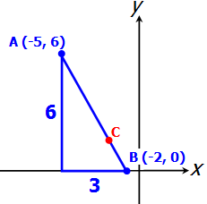 AB1
