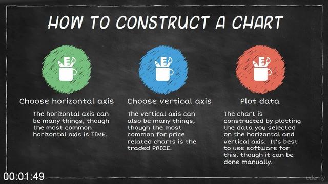 [Image: G-PTrading-for-Beginners-Entry-Level.jpg]