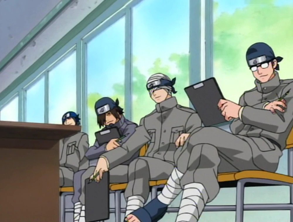 Surveilance Chunin Exam