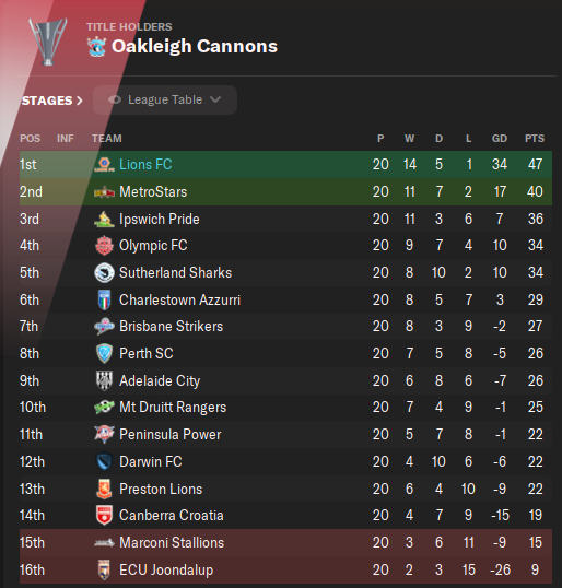 Table-3-2.png