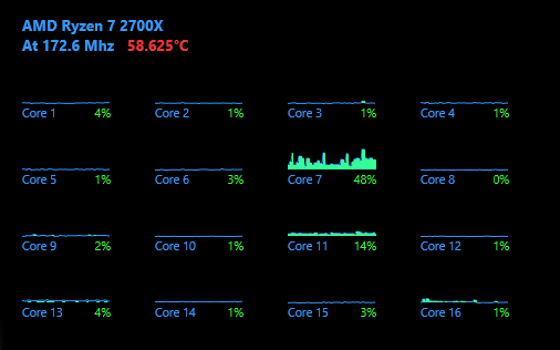 Dynamic Cpu Frequency And More Rainmeter Forums