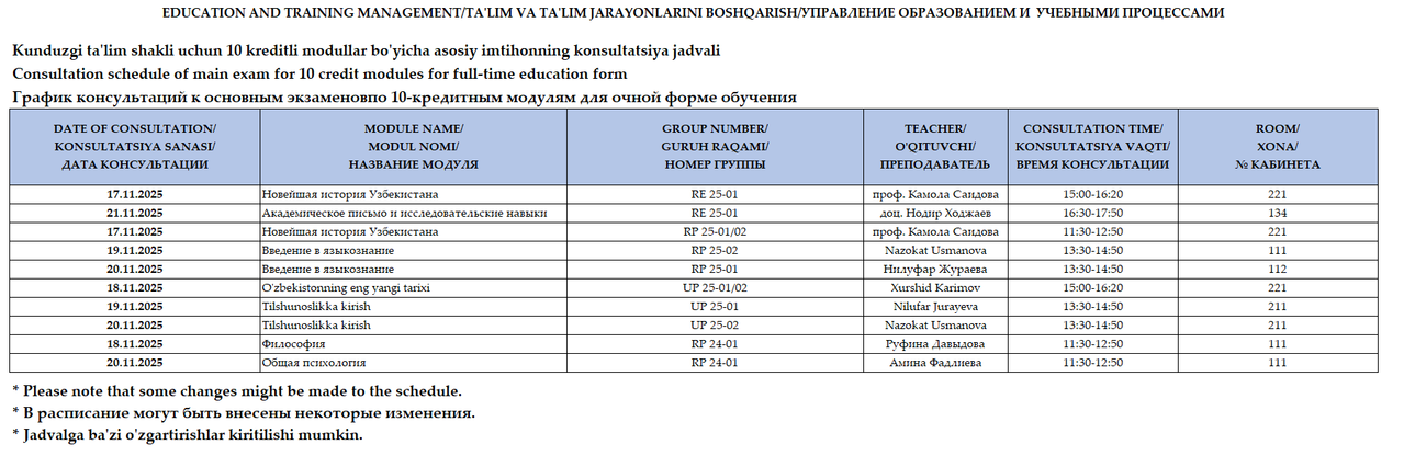 Ta’lim boshqaruvi va pedagogika