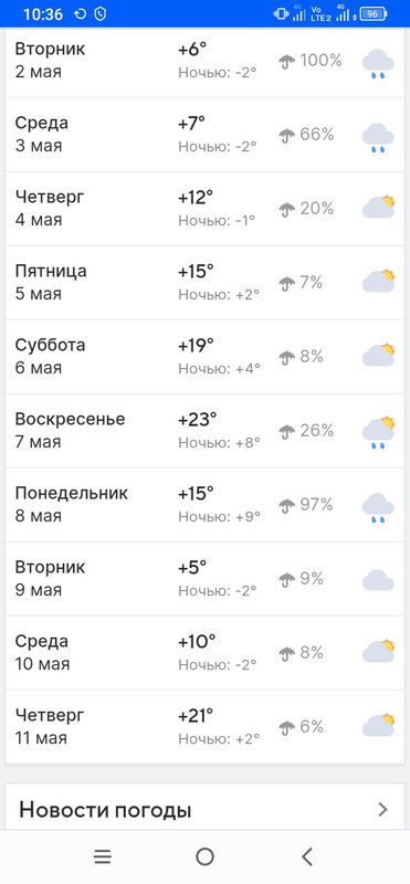 Screenshot_2023-05-01-10-36-13-342