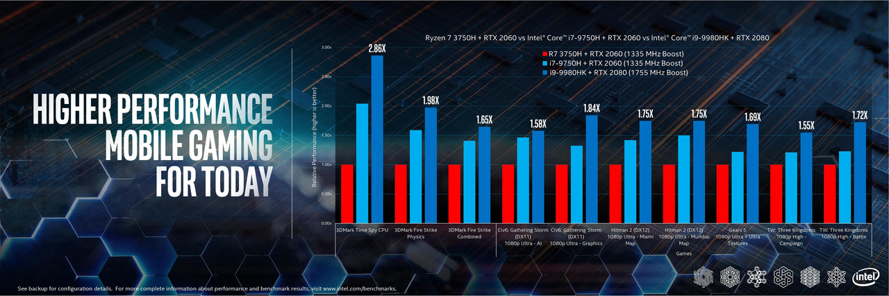 CES2020_PerfWorshop (FINAL) - EMBARGO 10pm PT on 1.5-7pm-page-01