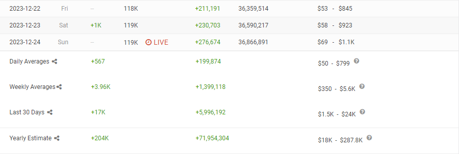 Немного наиболее. Немного наиболее. Счастье это не станция назначения а способ путешествия. Герб канады столица канады флаг канады. Одним бог дал крылья а другим.