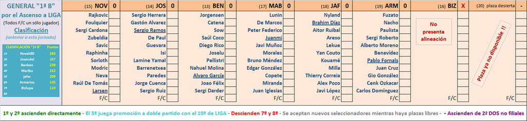 Seleccionadores - 19ª Jornada - Página 2 Marcador-19-B