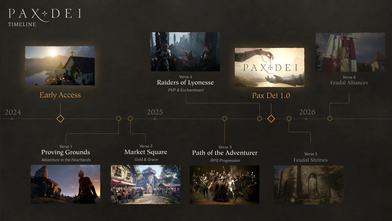 Roadmap-september2025.jpg