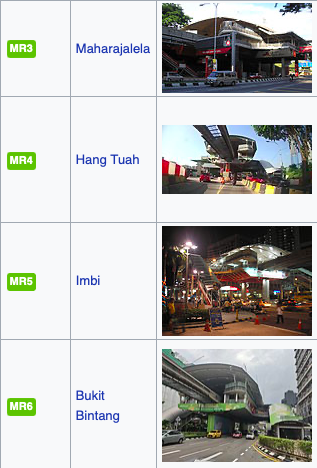 berjaya times square lrt