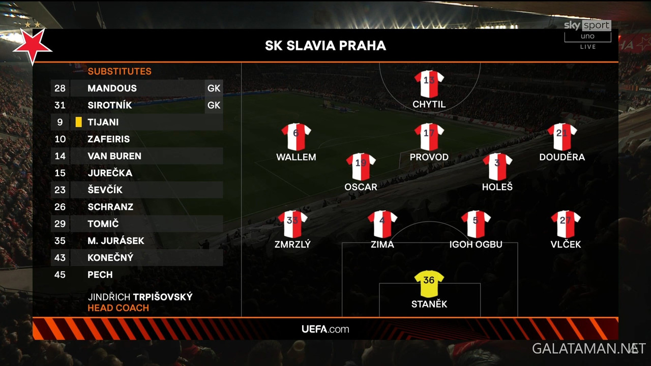 [Image: 03-14-18-30-01-VIP-IT-Sky-Sport-Uno-FHD-...15-988.jpg]