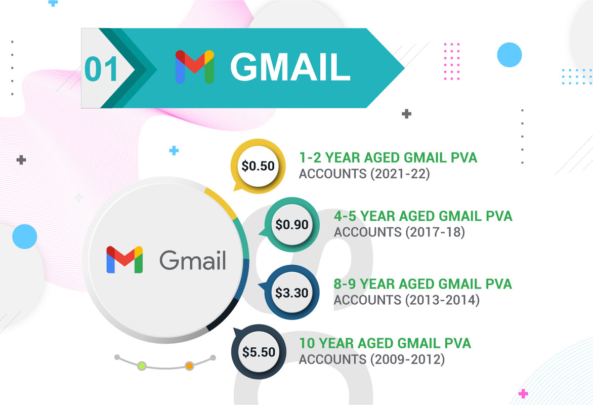 [Image: socialmonkey-gmail.jpg]