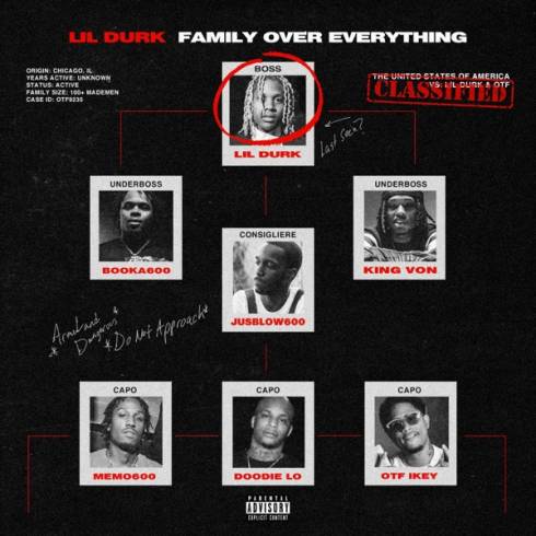 Lil Durk Only The Family Family Over Everything 320 kbs Beats