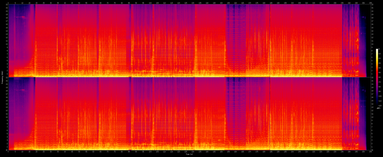 02 - 歌舞伎町の女王