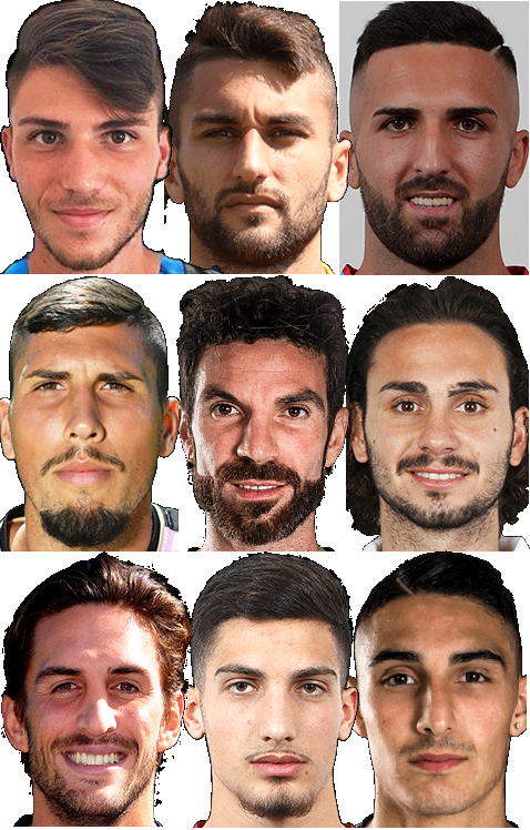 sicilian phenotypes