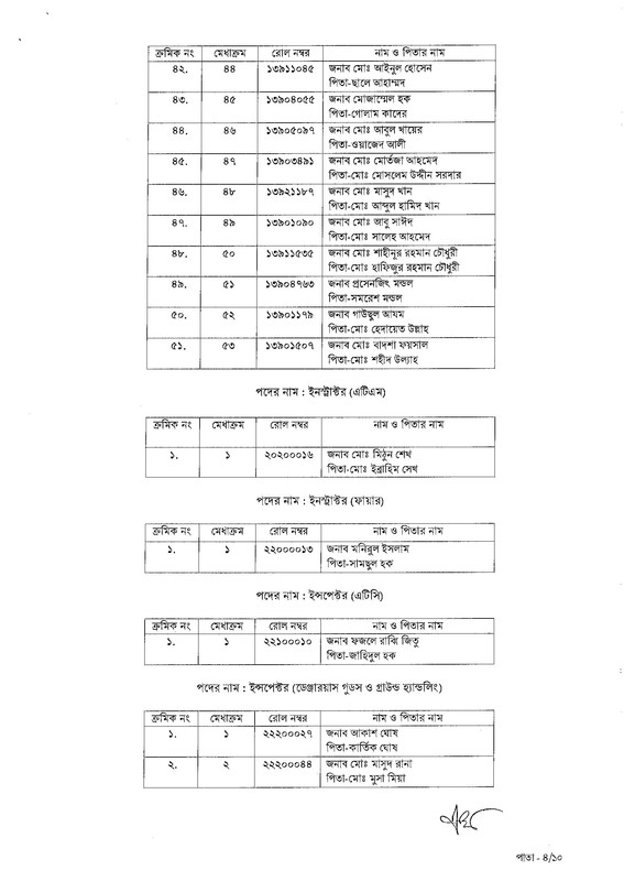 CAAB-Job-Appointment-Letter-2023-9-Grade-PDF-04