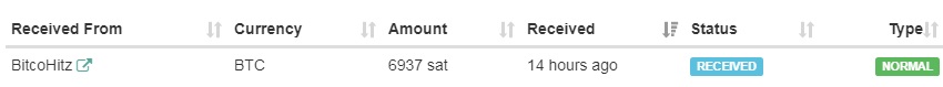 2nd payment from BitcoHitz ( 0.00006937 Btc ) Bitcohitzpayment