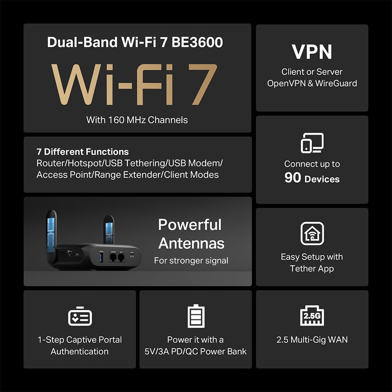 TP-Link BE3600 Dual-Band Wi-Fi Display