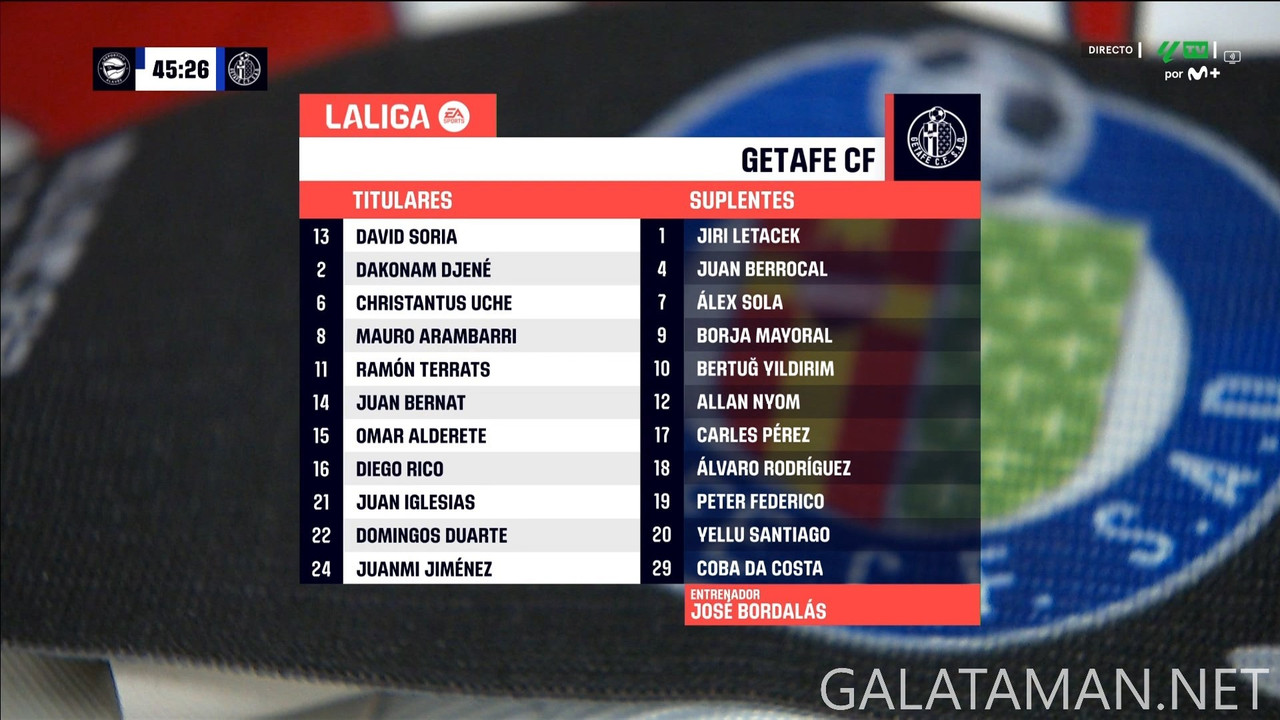 02-09_13-05-01_M  LaLiga TV FHD_Deportivo Alavés vs Getafe.ts_snapshot_11.03.645