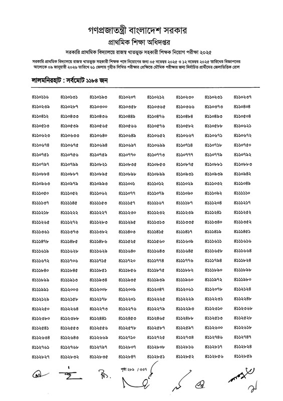 Primary-MCQ-Exam-Result-2026-PDF-291