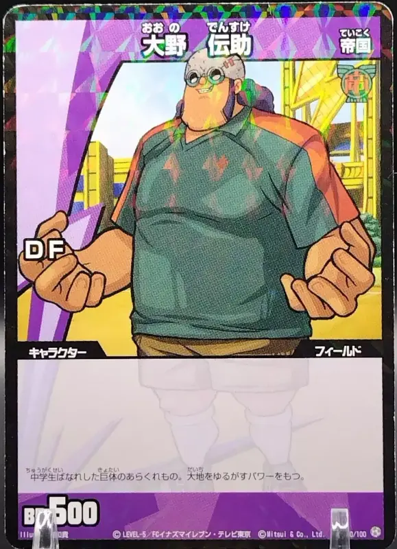 Oono Densuke