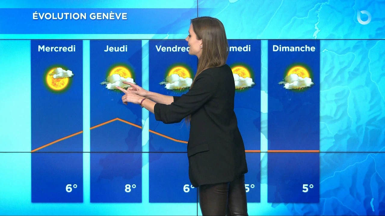 01.18 - 17.55.00 - La météo. Les nouvelles du ciel présentées par Ell....ts_snapshot_08.40.822