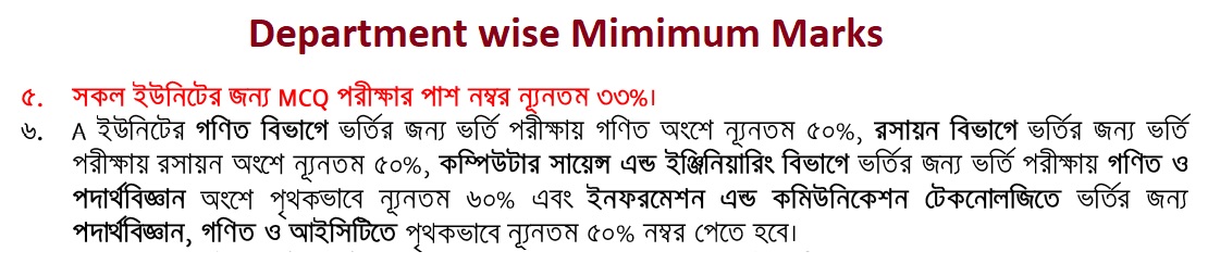 JU A Unit department wise minimum mark requirement