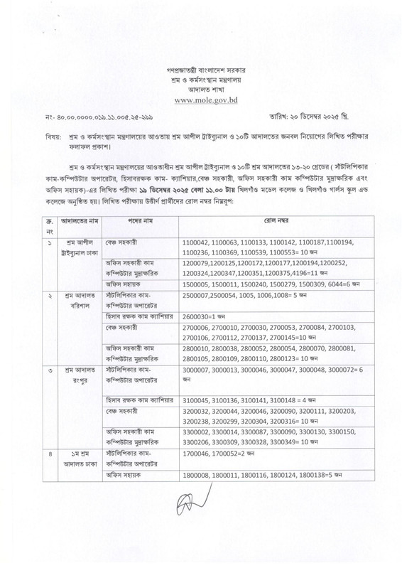 MOLELC-Exam-Result-2025-PDF-1