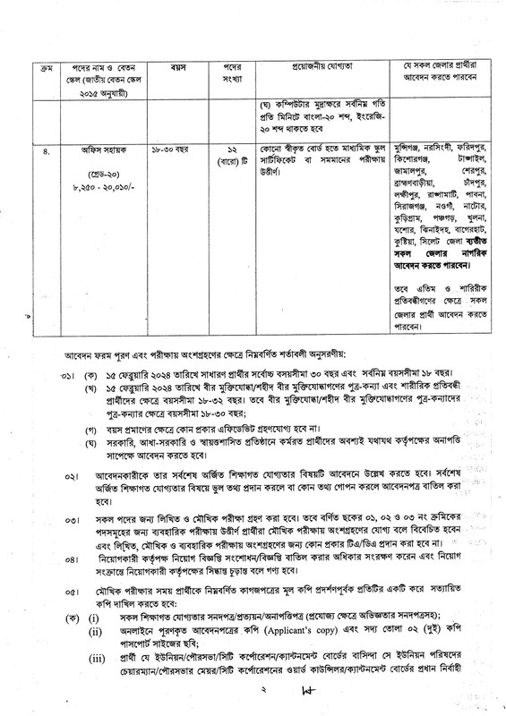 MOEFCC-Job-Circular-2024-PDF-2