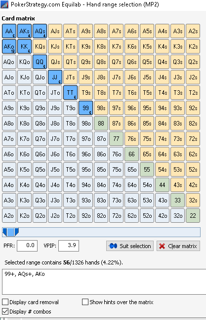 4 percent PS range