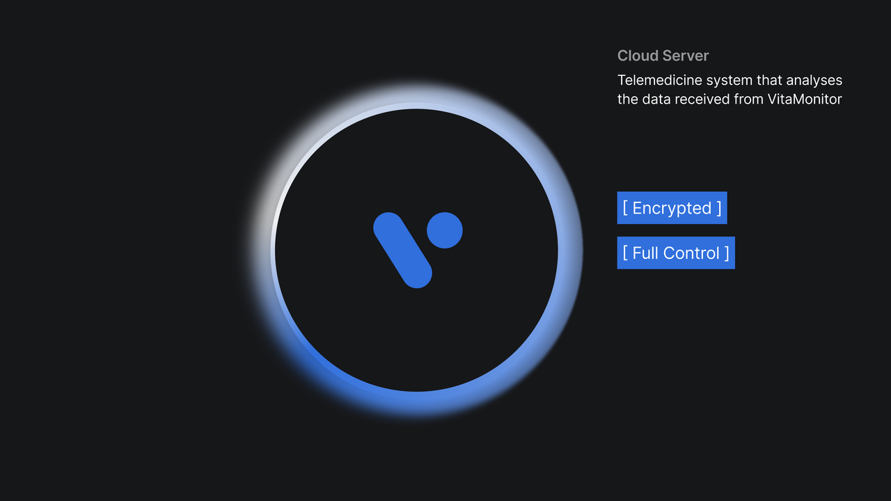 08 Vitasphere Cloud Server