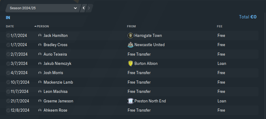 Transfers-5.png