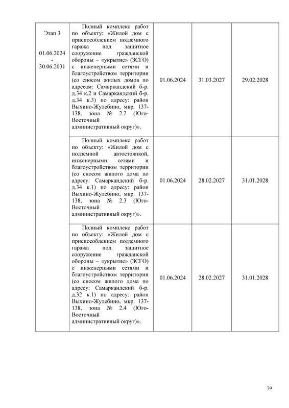 ПД_Страница_079