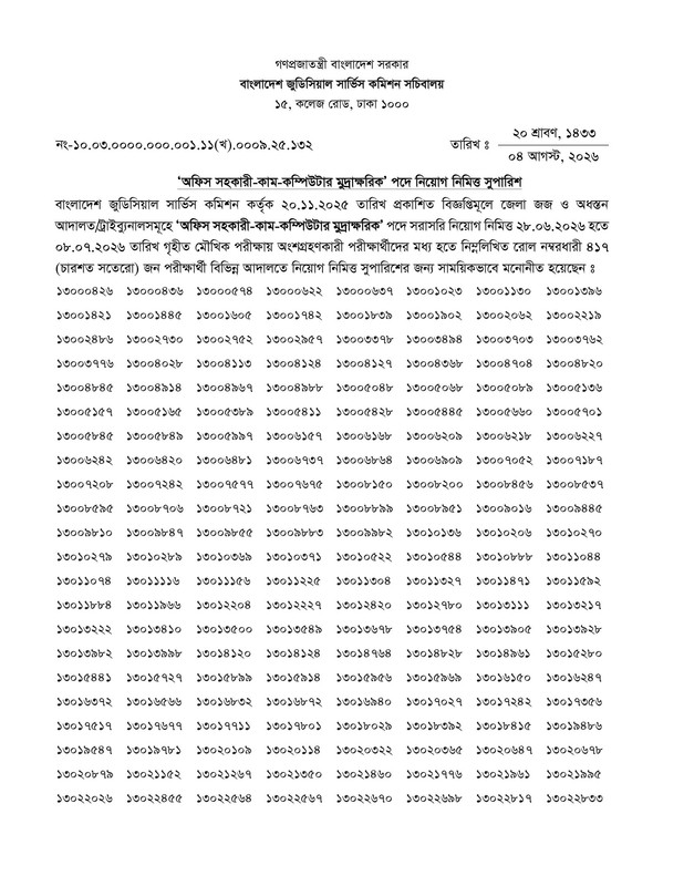 BJSCCR-Office-Assistant-Cum-Computer-Typist-Final-Result-2026-PDF-01