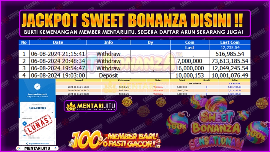 mentarijitu--jackpot-di-games-sweet-bonanza-06-agustus-2024---rp35000000-lunas-10-18-19-2024-08-06