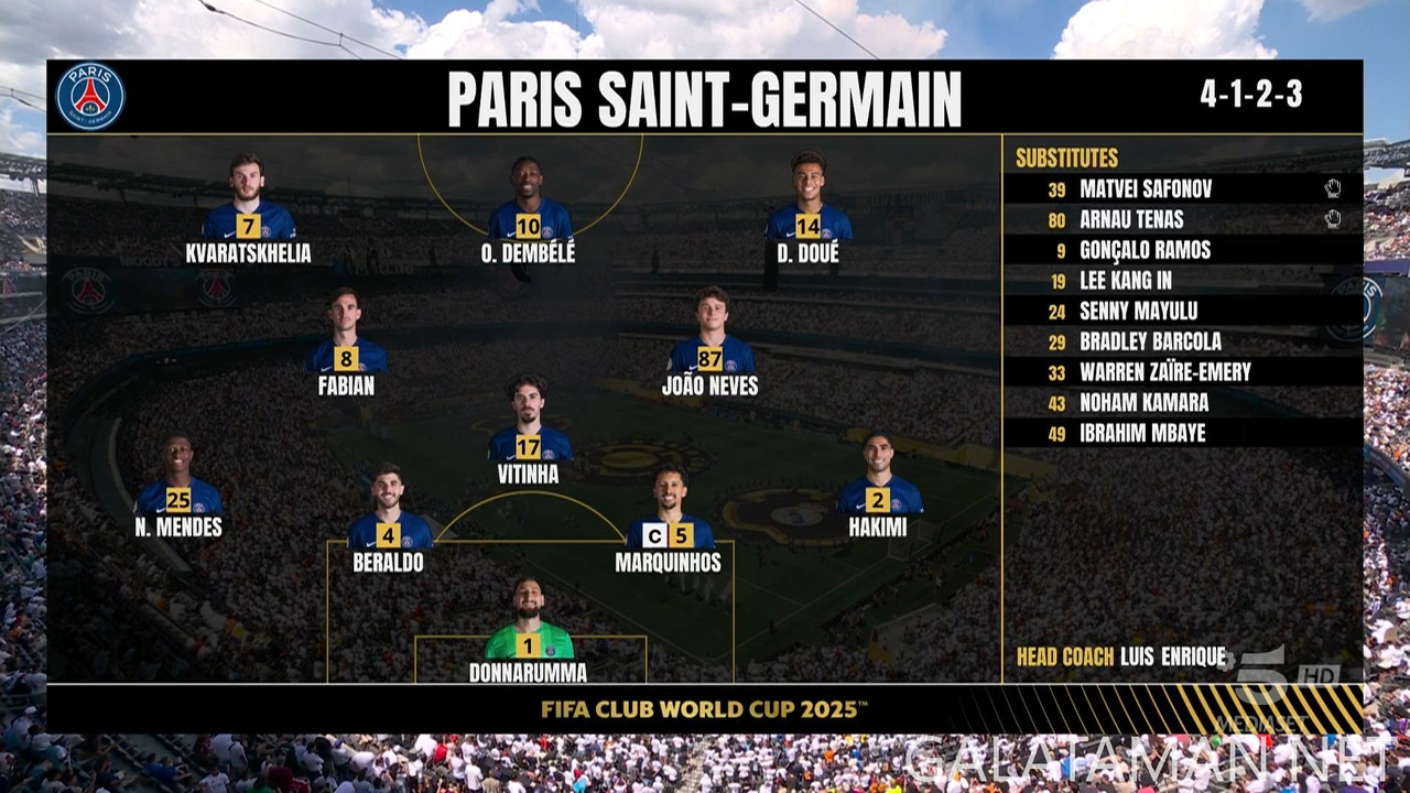 [Image: 20250709-PSG-RMA-FCWC-F-IT-1080-ts-snaps...43-109.jpg]