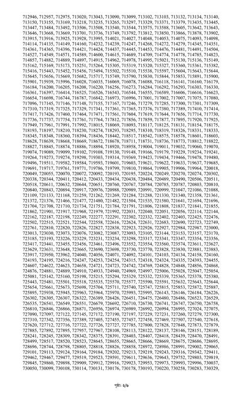 Janata Bank Officer (RC) MCQ Exam Result 2023 PDF-2