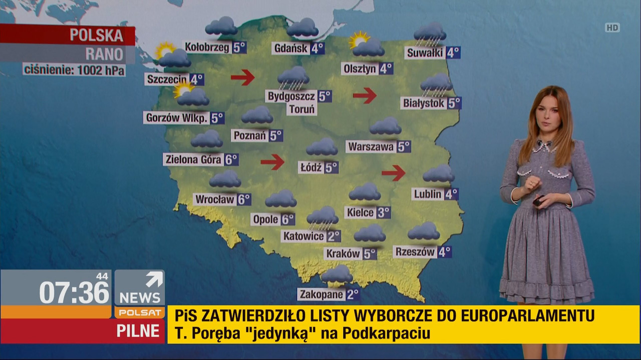 20 02 2019 paulina sykut polsat 1