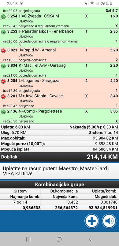 slika