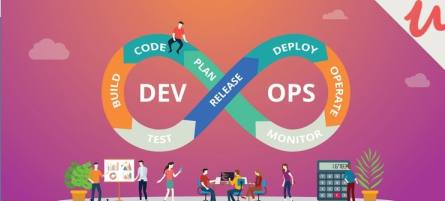 Big Picture: CI/CD(Continuous Integration/Delivery) & DevOps (Updated 3/2020)