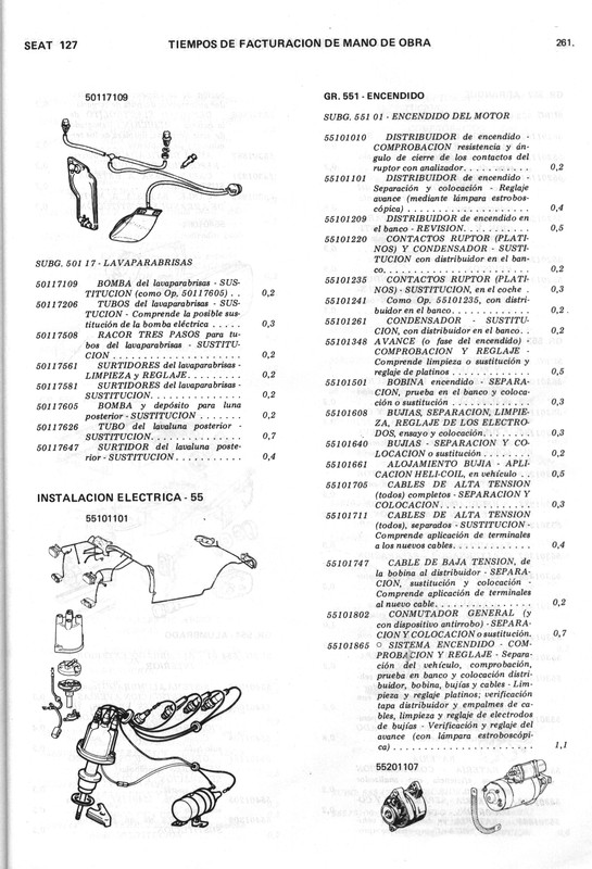 0002 manual de taller seat 127 (257)